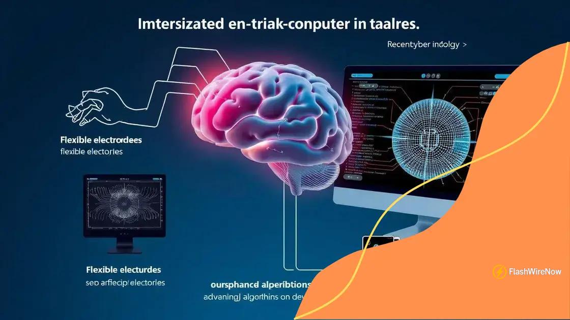 Recent breakthroughs in technology