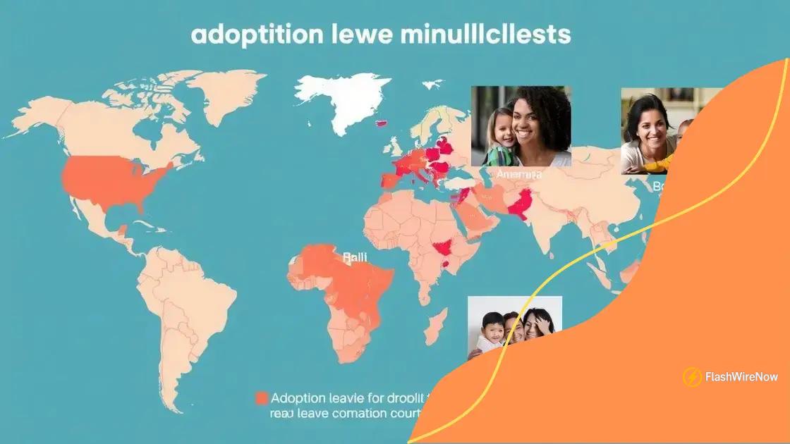 Comparing adoption leave policies worldwide