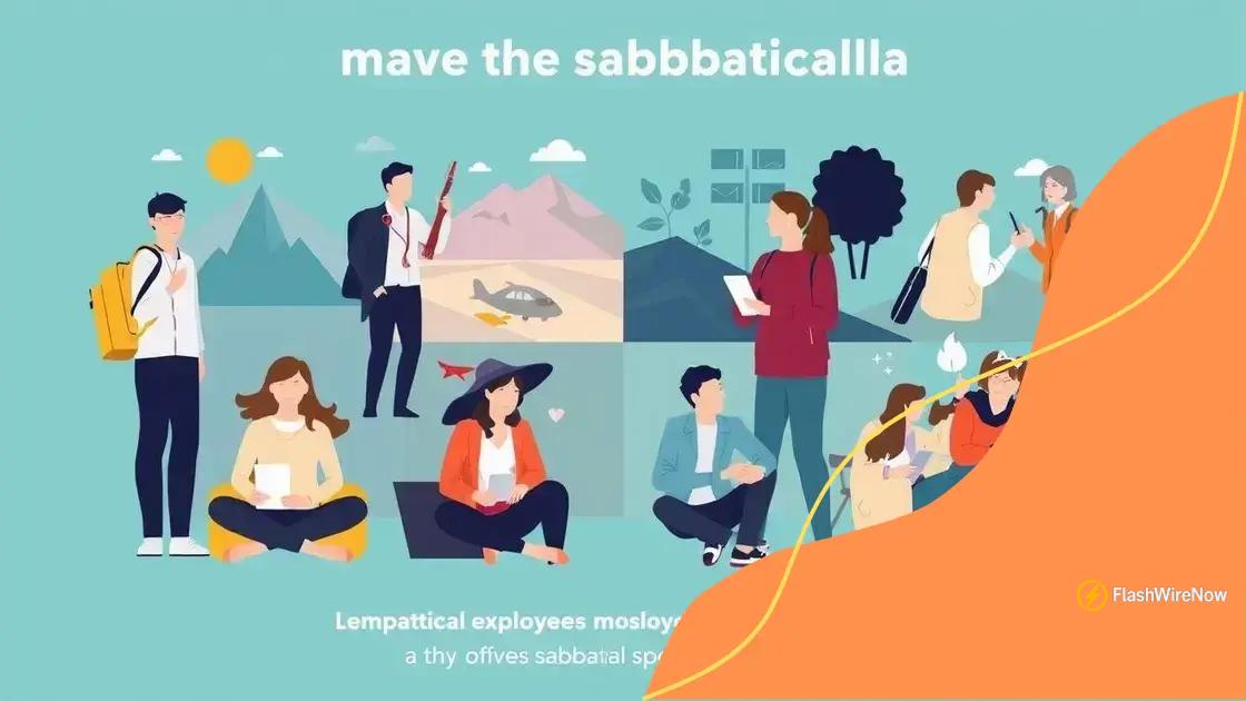 Current trends in sabbatical leave duration