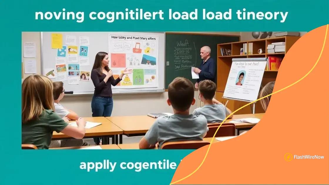 How to apply cognitive load theory